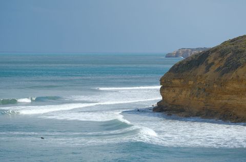 Surf FX Australia